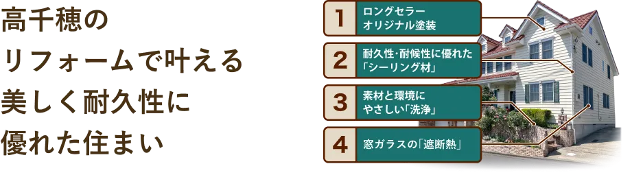 高千穂のリフォームで叶える美しく耐久性に優れた住まい